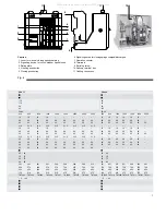 Preview for 9 page of ABB 17.25.20 p275 Installation And Service Instructions Manual