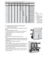 Preview for 15 page of ABB 17.25.20 p275 Installation And Service Instructions Manual