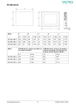 Предварительный просмотр 12 страницы ABB 1SAP550100R0001 Operating Instructions Manual