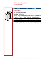 Preview for 7 page of ABB 1SLC805002F0001 User Manual