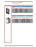 Preview for 8 page of ABB 1SLC805002F0001 User Manual