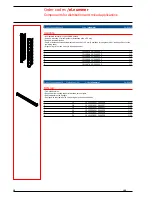 Preview for 15 page of ABB 1SLC805002F0001 User Manual