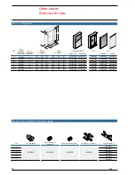 Preview for 23 page of ABB 1SLC805002F0001 User Manual