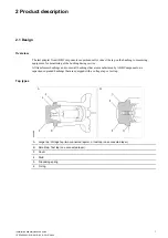 Preview for 7 page of ABB 1ZSC003881-AAC Installation And Maintenance Manual