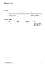 Preview for 13 page of ABB 1ZSC003881-AAC Installation And Maintenance Manual