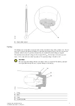 Preview for 9 page of ABB 1ZSC902110-AAA Installation And Commissioning Manual