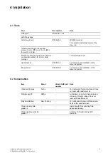 Preview for 19 page of ABB 1ZSC902110-AAA Installation And Commissioning Manual