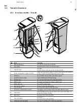 Preview for 19 page of ABB 2 Series Operation And Installation Manual