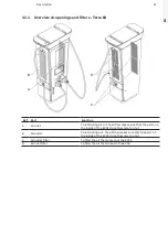 Предварительный просмотр 21 страницы ABB 2 Series Operation And Installation Manual