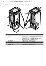 Preview for 24 page of ABB 2 Series Operation And Installation Manual