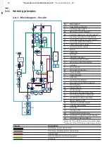 Preview for 28 page of ABB 2 Series Operation And Installation Manual