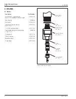 Preview for 8 page of ABB 2155 User Manual