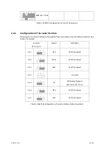 Preview for 10 page of ABB 23WT25 Manual