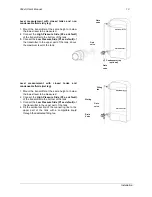 Предварительный просмотр 13 страницы ABB 2600T Pressure Transmitter Series User Manual