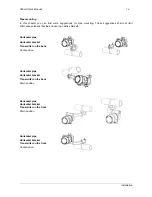 Preview for 14 page of ABB 2600T Pressure Transmitter Series User Manual