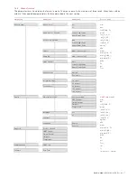 Предварительный просмотр 27 страницы ABB 261GS Operating	 Instruction