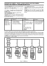 Preview for 27 page of ABB 264B Operating Instruction