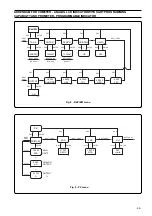 Preview for 29 page of ABB 264B Operating Instruction