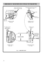 Preview for 32 page of ABB 264B Operating Instruction