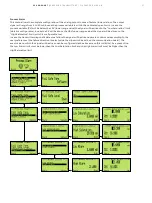 Preview for 37 page of ABB 266 DDS Manual