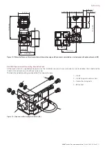 Preview for 17 page of ABB 266 HART Series Operating	 Instruction