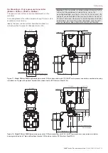 Preview for 19 page of ABB 266 HART Series Operating	 Instruction