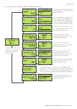 Preview for 41 page of ABB 266 HART Series Operating	 Instruction