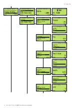 Preview for 44 page of ABB 266 HART Series Operating	 Instruction