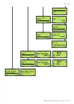 Preview for 45 page of ABB 266 HART Series Operating	 Instruction