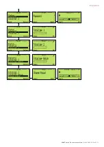 Preview for 53 page of ABB 266 HART Series Operating	 Instruction