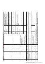 Предварительный просмотр 21 страницы ABB 266 MODBUS Operating	 Instruction