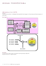 Предварительный просмотр 24 страницы ABB 266 MODBUS Operating	 Instruction