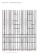 Предварительный просмотр 30 страницы ABB 266 MODBUS Operating	 Instruction