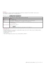 Предварительный просмотр 35 страницы ABB 266 MODBUS Operating	 Instruction