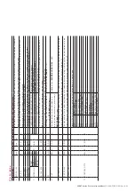 Предварительный просмотр 43 страницы ABB 266 MODBUS Operating	 Instruction