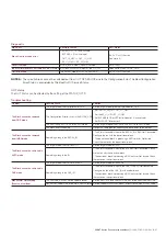 Предварительный просмотр 47 страницы ABB 266 MODBUS Operating	 Instruction