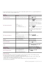 Предварительный просмотр 49 страницы ABB 266 MODBUS Operating	 Instruction