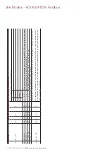 Предварительный просмотр 56 страницы ABB 266 MODBUS Operating	 Instruction