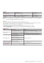 Предварительный просмотр 57 страницы ABB 266 MODBUS Operating	 Instruction