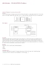 Предварительный просмотр 58 страницы ABB 266 MODBUS Operating	 Instruction