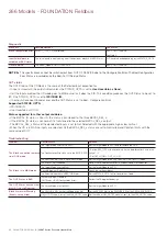 Предварительный просмотр 60 страницы ABB 266 MODBUS Operating	 Instruction