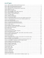 Preview for 5 page of ABB 266 MODBUS User Manual