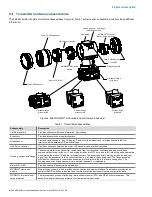 Preview for 14 page of ABB 266 MODBUS User Manual