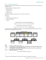 Preview for 21 page of ABB 266 MODBUS User Manual