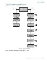 Preview for 23 page of ABB 266 MODBUS User Manual