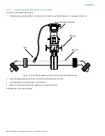 Preview for 28 page of ABB 266 MODBUS User Manual