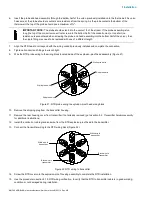 Preview for 34 page of ABB 266 MODBUS User Manual