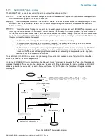 Preview for 46 page of ABB 266 MODBUS User Manual