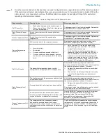 Preview for 79 page of ABB 266 MODBUS User Manual