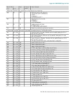 Preview for 101 page of ABB 266 MODBUS User Manual